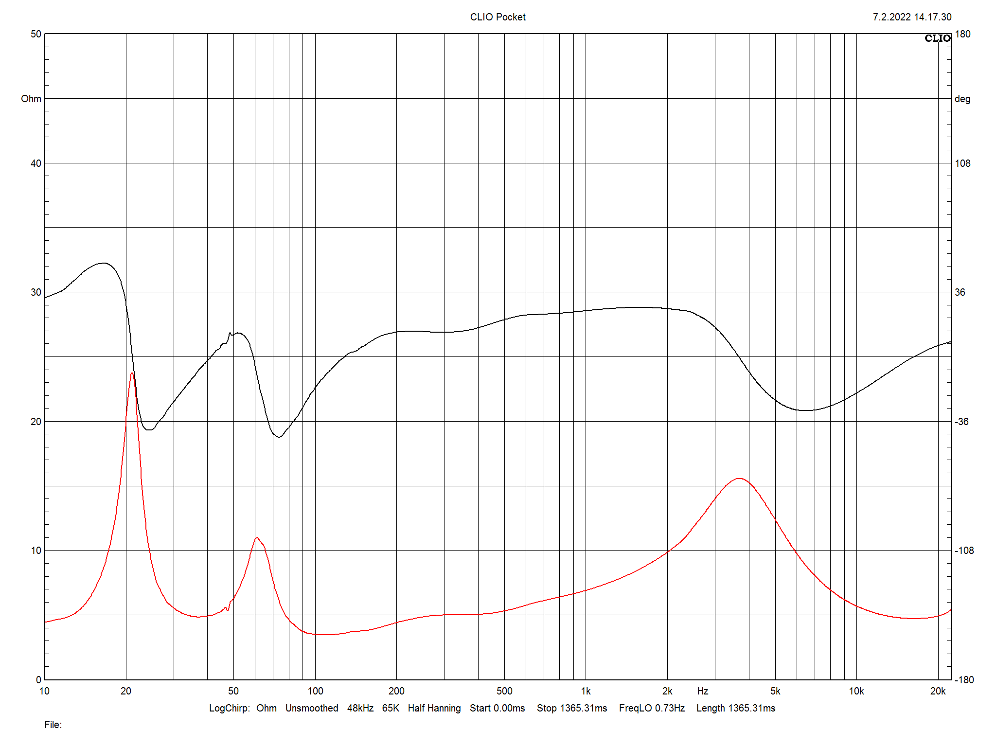 2022-04-30-TST-Paradigm-Founder-F100-m11